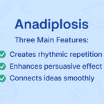 Anadiplosis examples and definition
