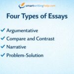 Academic Essay Types