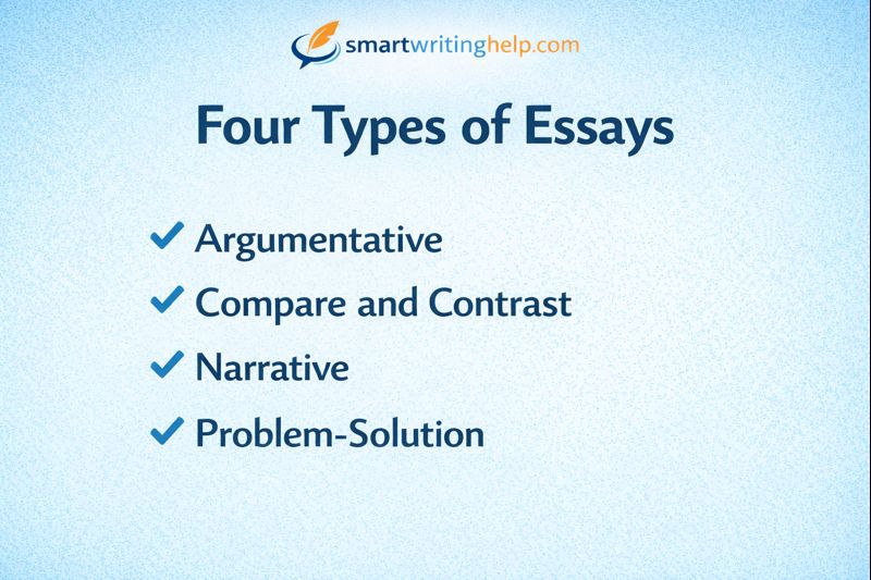 Academic Essay Types: Explained with Examples