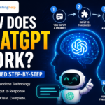 How-Does-ChatGPT-Work-Explained-Step-by-Step-SmartWritingHelp.com